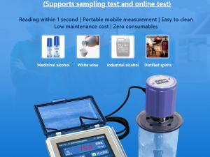 Online alcohol concentration meter / ethanol concentration tester